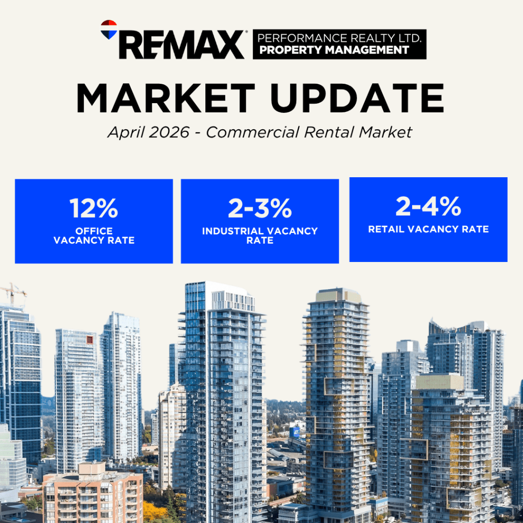April 2026 | Commercial Market&nbsp;Update
